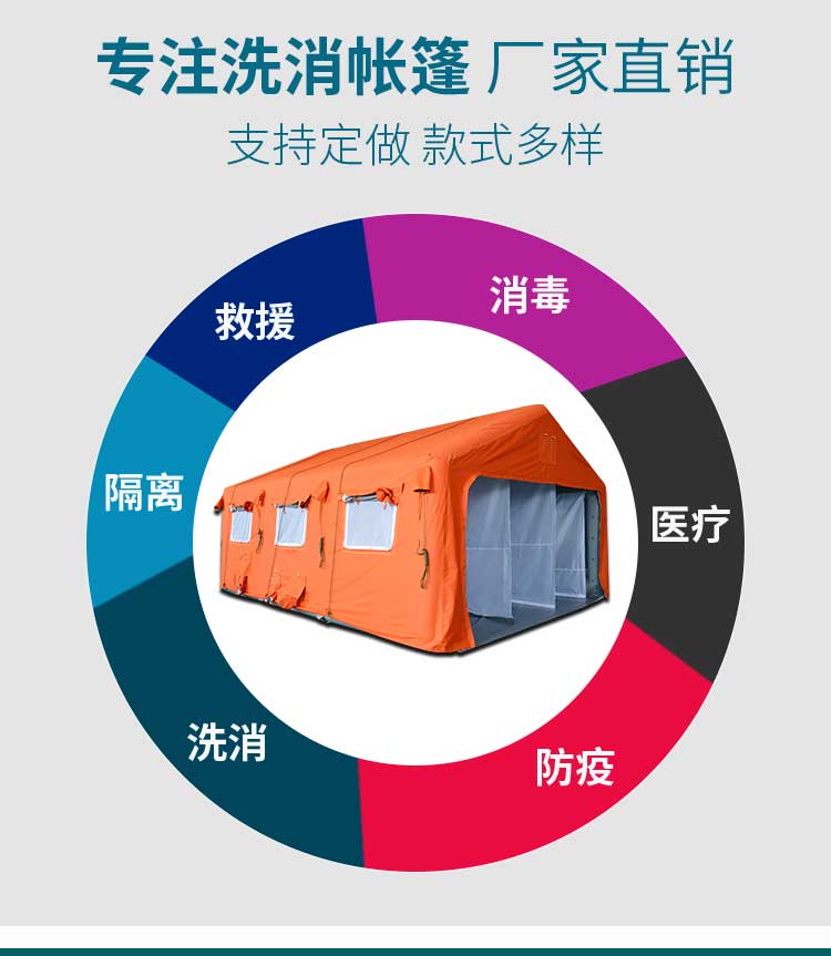 洗消通道帐篷